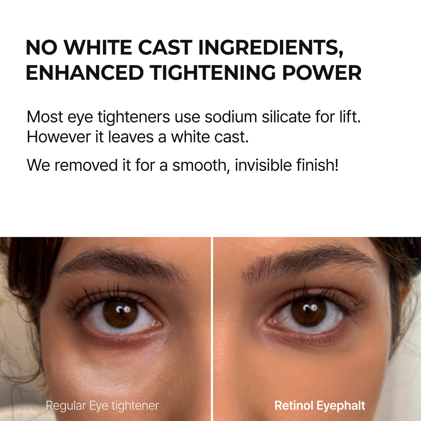 Retinol Eyebag Cream