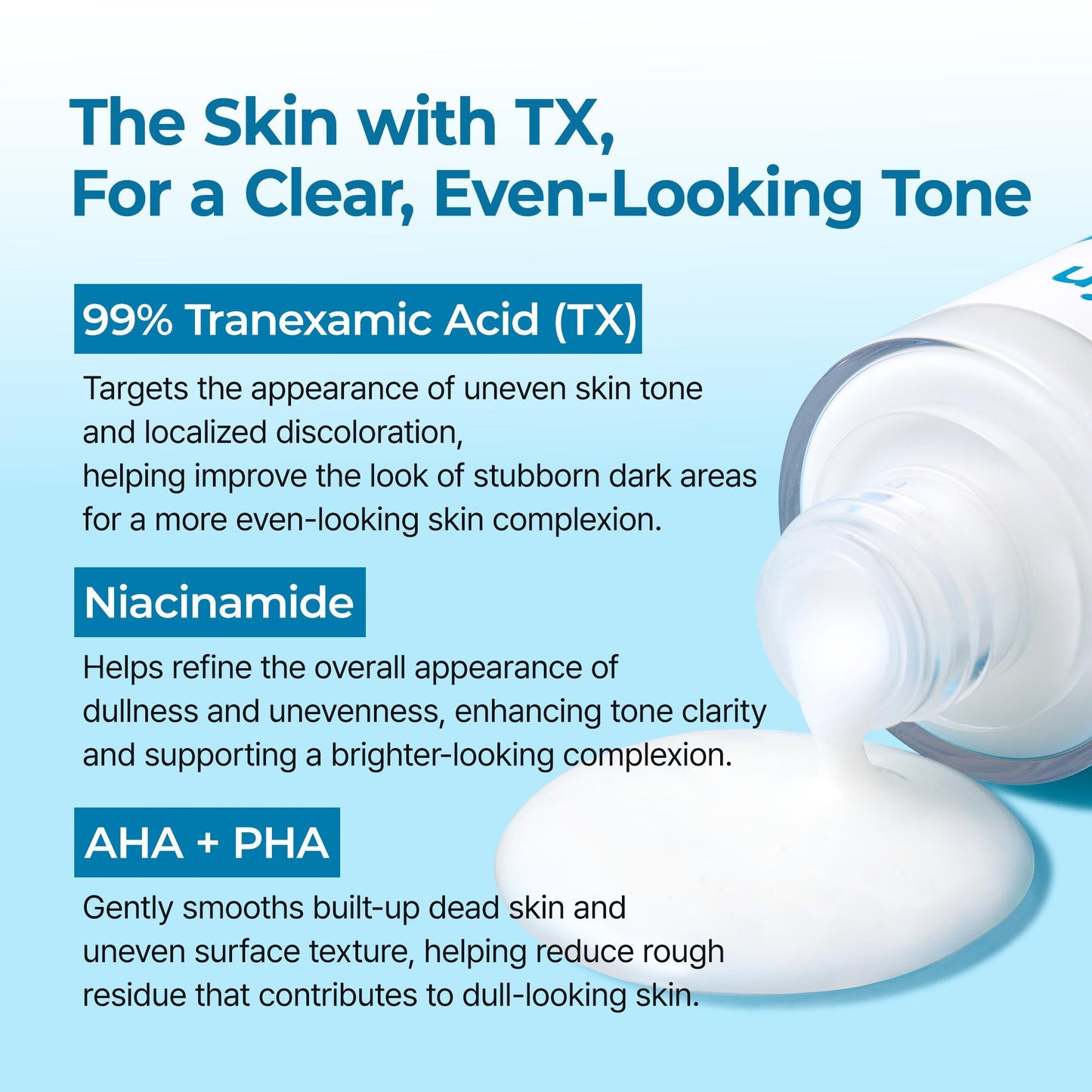 Spray Exfoliante TX Peel Shot