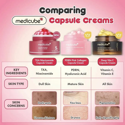 Crema en cápsulas Medicube: tratamiento iluminador y antienvejecimiento para la piel